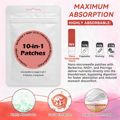 𝐎𝐟𝐟𝐢𝐜𝐢𝐚𝐥 𝐒𝐭𝐨𝐫𝐞 🧑‍⚕️🩺| 𝐇𝐞𝐚𝐥𝐫𝐢𝐳𝐞® Moringa · Berberine × NAD+ 𝟏𝟎-𝐢𝐧-𝟏 𝐀𝐝𝐯𝐚𝐧𝐜𝐞𝐝 𝐍𝐚𝐧𝐨 𝐌𝐢𝐜𝐫𝐨𝐧𝐞𝐞𝐝𝐥𝐞 𝐏𝐚𝐭𝐜𝐡 — 𝐎𝐧𝐜𝐞 𝐃𝐚𝐢𝐥𝐲, 𝐕𝐢𝐬𝐢𝐛𝐥𝐞 𝐑𝐞𝐬𝐮𝐥𝐭𝐬 𝐢𝐧 𝟕 𝐃𝐚𝐲𝐬