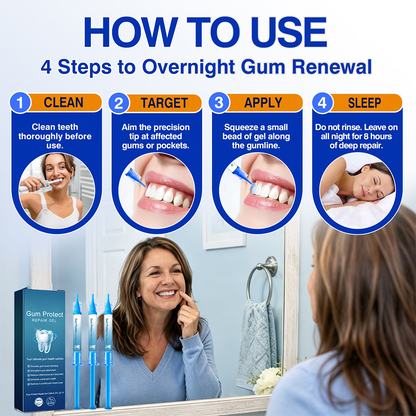 🇺🇸🏅🦷🛡️Evolvion® GumRevive Periodontal Repair Gel