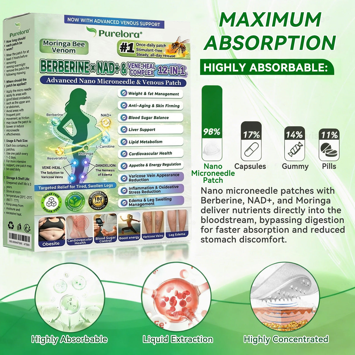🧑‍⚕️𝐎𝐟𝐟𝐢𝐜𝐢𝐚𝐥 𝐔𝐒 𝐒𝐭𝐨𝐫𝐞 | 🧑‍⚕️𝐏𝐮𝐫𝐞𝐥𝐨𝐫𝐚® 𝐁𝐞𝐞 𝐕𝐞𝐧𝐨 𝐕𝐄𝐍𝐄-𝐇𝐄𝐀𝐋 𝐱 𝐍𝐀𝐃+ 𝐁𝐄𝐑𝐁𝐄𝐑𝐈𝐍𝐄 𝟏𝟐-𝐢𝐧-𝟏 𝐀𝐝𝐯𝐚𝐧𝐜𝐞𝐝 𝐍𝐚𝐧𝐨 𝐌𝐢𝐜𝐫𝐨𝐧𝐞𝐞𝐝𝐥𝐞 𝐏𝐚𝐭𝐜𝐡 — 𝐎𝐧𝐜𝐞 𝐃𝐚𝐢𝐥𝐲, 𝐕𝐢𝐬𝐢𝐛𝐥𝐞 𝐑𝐞𝐬𝐮𝐥𝐭𝐬 𝐢𝐧 𝟕 𝐃𝐚𝐲𝐬