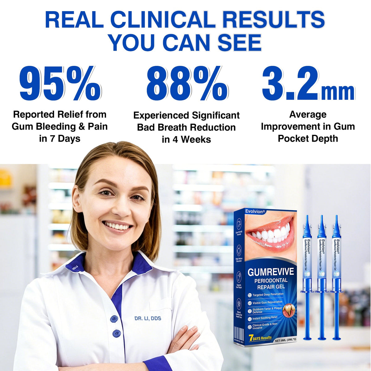 🇺🇸🏅🦷🛡️Evolvion® GumRevive Periodontal Repair Gel