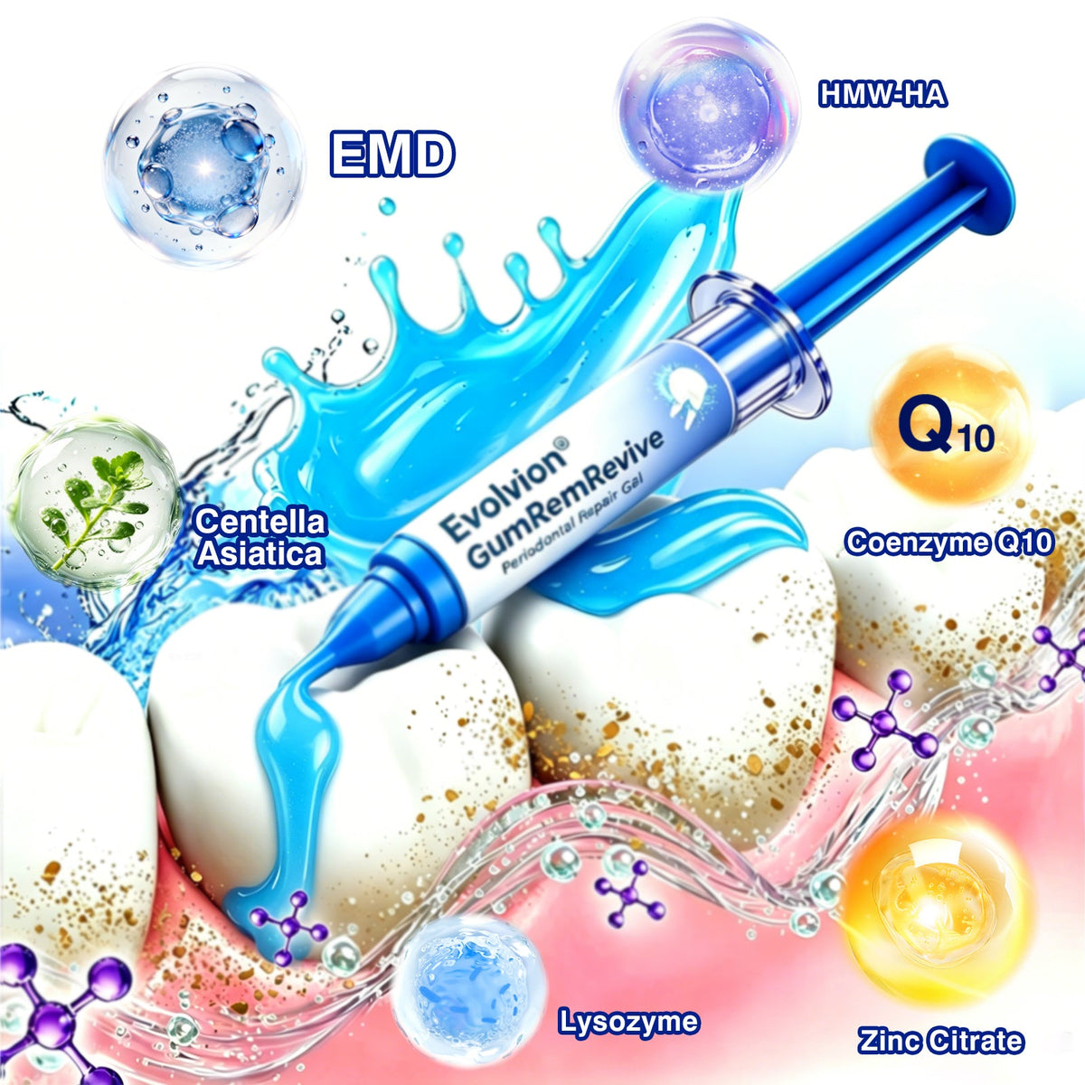 🇺🇸🏅🦷🛡️Evolvion® GumRevive Periodontal Repair Gel