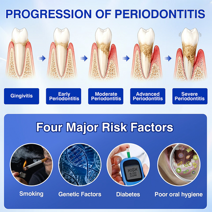 🇺🇸🏅🦷🛡️Evolvion® GumRevive Periodontal Repair Gel