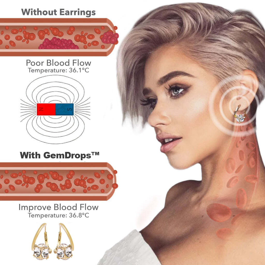 （LAST DAY SALE-60% OFF🔥)👩‍⚕️🎉 𝐂𝐙𝐓𝐈𝐂𝐋𝐄® 𝐋𝐲𝐦𝐩𝐡𝐯𝐢𝐭𝐲 𝐌𝐚𝐠𝐧𝐞𝐓𝐡𝐞𝐫𝐚𝐩𝐲 𝐆𝐞𝐫𝐦𝐚𝐧𝐢𝐮𝐦 𝐄𝐚𝐫𝐫𝐢𝐧𝐠𝐬 (𝐎𝐧𝐜𝐞 𝐃𝐚𝐢𝐥𝐲, 𝐯𝐢𝐬𝐢𝐛𝐥𝐞 𝐜𝐡𝐚𝐧𝐠𝐞𝐬 𝐢𝐧 𝟕 𝐝𝐚𝐲𝐬）𝐎𝐛𝐞𝐬𝐢𝐭𝐲, 𝐃𝐢𝐚𝐛𝐞𝐭𝐞𝐬, 𝐒𝐥𝐞𝐞𝐩 𝐀𝐩𝐧𝐞𝐚, 𝐀𝐧𝐝 𝐉𝐨𝐢𝐧𝐭 𝐈𝐬𝐬𝐮𝐞𝐬🍃