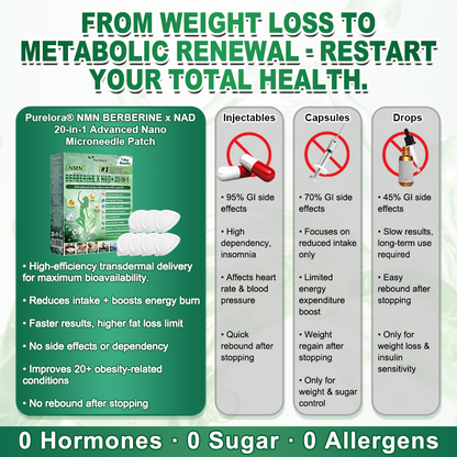 𝐏𝐮𝐫𝐞𝐥𝐨𝐫𝐚® 𝐍𝐌𝐍 𝐁𝐄𝐑𝐁𝐄𝐑𝐈𝐍𝐄 𝐱 𝐍𝐀𝐃 𝟐𝟎-𝐢𝐧-𝟏 𝐀𝐝𝐯𝐚𝐧𝐜𝐞𝐝 𝐍𝐚𝐧𝐨 𝐌𝐢𝐜𝐫𝐨𝐧𝐞𝐞𝐝𝐥𝐞 𝐏𝐚𝐭𝐜𝐡  (Just once daily, visible changes in 7 days) ✅ Supports weight management, loose skin, diabetes care, sleep apnea, joint comfort, and more