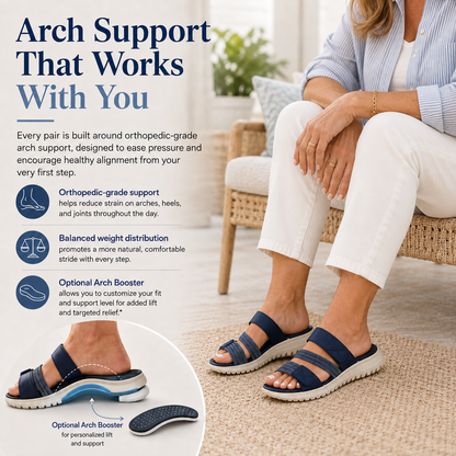 ⏰ LAST DAY: 80% OFF⭐🧍‍♀️ Comfortable Orthopedic Sandals