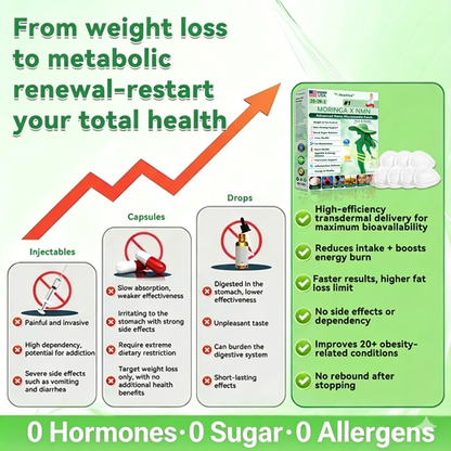 🇺🇸 𝑶𝒇𝒇𝒊𝒄𝒊𝒂𝒍 𝑶𝒏𝒍𝒊𝒏𝒆 𝑺𝒕𝒐𝒓𝒆 |  Healrize®🎄🎄 𝑴𝒐𝒓𝒊𝒏𝒈𝒂 & 𝑩𝒆𝒓𝒃𝒆𝒓𝒊𝒏𝒆 20-𝑰𝑵-1 𝑨𝒅𝒗𝒂𝒏𝒄𝒆𝒅 𝑵𝒂𝒏𝒐 𝑴𝒊𝒄𝒓𝒐𝒏𝒆𝒆𝒅𝒍𝒆 𝑷𝒂𝒕𝒄𝒉 (𝐎𝐧𝐜𝐞 𝐃𝐚𝐢𝐥𝐲, 𝐯𝐢𝐬𝐢𝐛𝐥𝐞 𝐜𝐡𝐚𝐧𝐠𝐞𝐬 𝐢𝐧 𝟕 𝐝𝐚𝐲𝐬）✅ 𝐎𝐛𝐞𝐬𝐢𝐭𝐲, 𝐃𝐢𝐚𝐛𝐞𝐭𝐞𝐬, 𝐒𝐥𝐞𝐞𝐩 𝐀𝐩𝐧𝐞𝐚, 𝐀𝐧𝐝 𝐉𝐨𝐢𝐧𝐭 𝐈𝐬𝐬𝐮𝐞𝐬